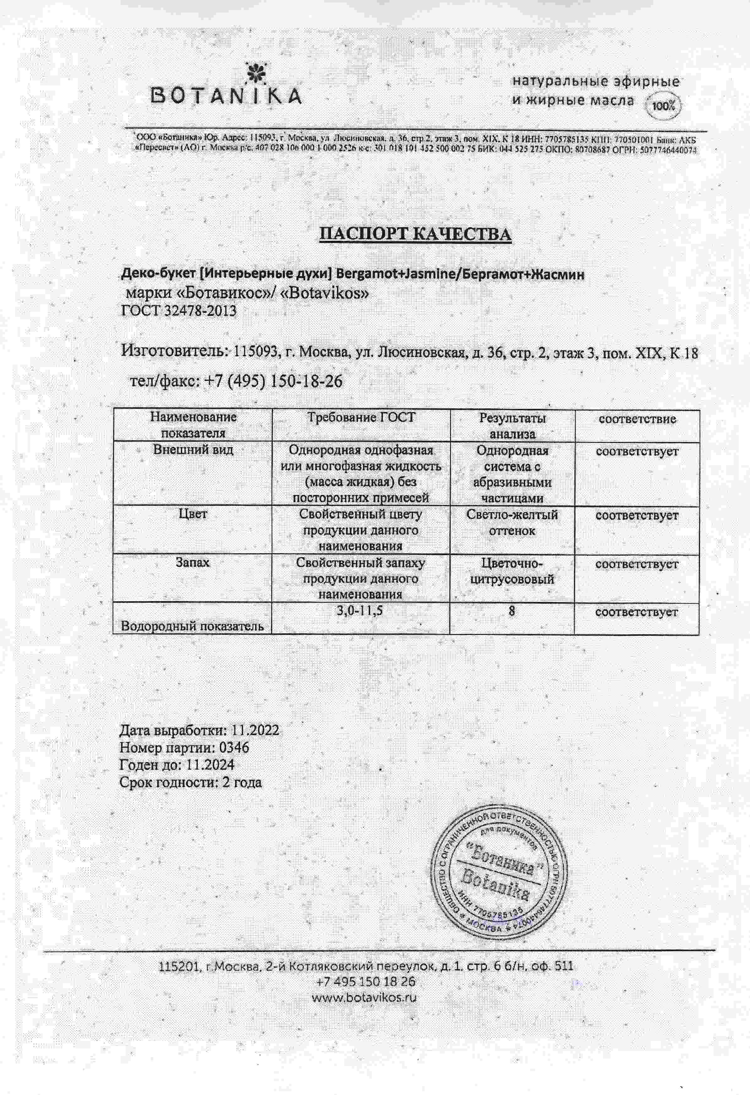 Паспорт №112022